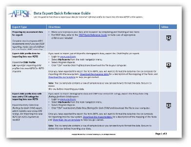 AEPSi3 Data Export Guide Thumbnail